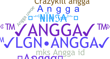 နာမ်မြောက်မည့်အမည် - Angga