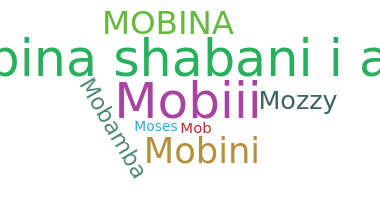 နာမ်မြောက်မည့်အမည် - Mobina