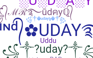 နာမ်မြောက်မည့်အမည် - uday