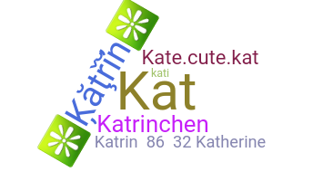 နာမ်မြောက်မည့်အမည် - Katrin