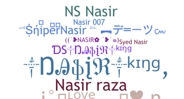 နာမ်မြောက်မည့်အမည် - Nasir