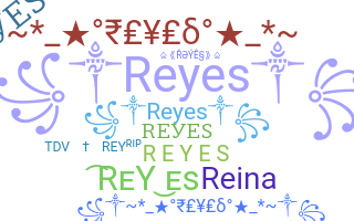 နာမ်မြောက်မည့်အမည် - Reyes