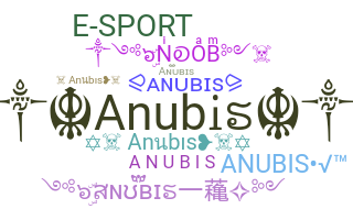 နာမ်မြောက်မည့်အမည် - Anubis