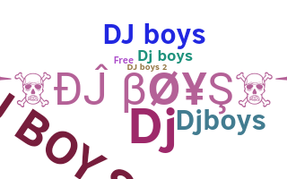 နာမ်မြောက်မည့်အမည် - DJboys