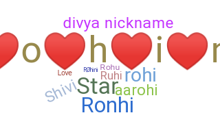 နာမ်မြောက်မည့်အမည် - Rohini