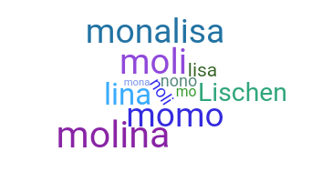 နာမ်မြောက်မည့်အမည် - Monalisa