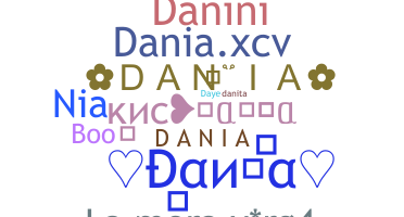 နာမ်မြောက်မည့်အမည် - Dania