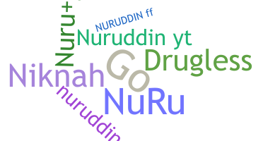 နာမ်မြောက်မည့်အမည် - Nuruddin