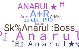 နာမ်မြောက်မည့်အမည် - Anarul