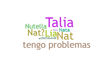 နာမ်မြောက်မည့်အမည် - Natalia