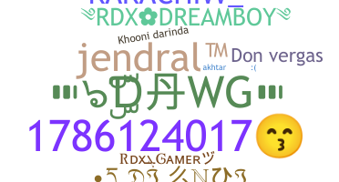 နာမ်မြောက်မည့်အမည် - RDXGAMER