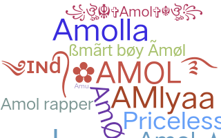 နာမ်မြောက်မည့်အမည် - amol