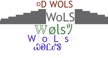 နာမ်မြောက်မည့်အမည် - wols