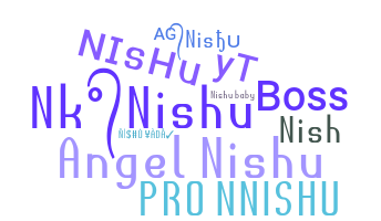 နာမ်မြောက်မည့်အမည် - Nishu