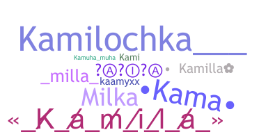 နာမ်မြောက်မည့်အမည် - Kamilla