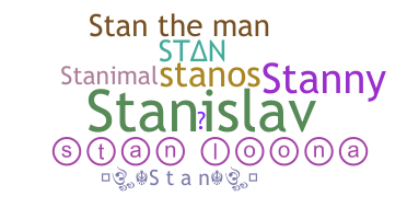 နာမ်မြောက်မည့်အမည် - Stan