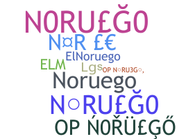 နာမ်မြောက်မည့်အမည် - noruego