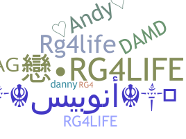 နာမ်မြောက်မည့်အမည် - RG4LiFE