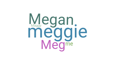 နာမ်မြောက်မည့်အမည် - Megan