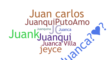 နာမ်မြောက်မည့်အမည် - JuanCarlos
