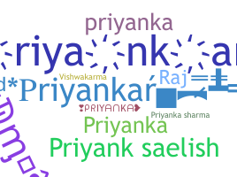 နာမ်မြောက်မည့်အမည် - Priyankar