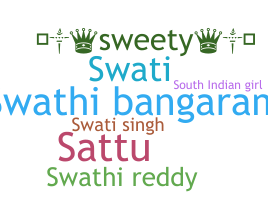 နာမ်မြောက်မည့်အမည် - Swathi