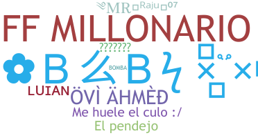 နာမ်မြောက်မည့်အမည် - Millonario