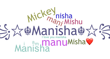 နာမ်မြောက်မည့်အမည် - Manisha