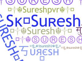 နာမ်မြောက်မည့်အမည် - Suresh