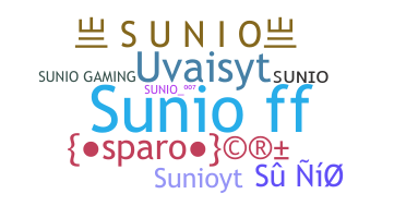 နာမ်မြောက်မည့်အမည် - Sunio