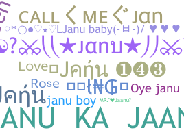 နာမ်မြောက်မည့်အမည် - Janu