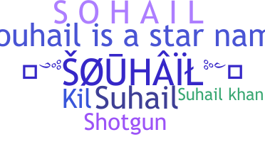 နာမ်မြောက်မည့်အမည် - Souhail