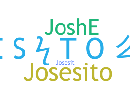 နာမ်မြောက်မည့်အမည် - josesito