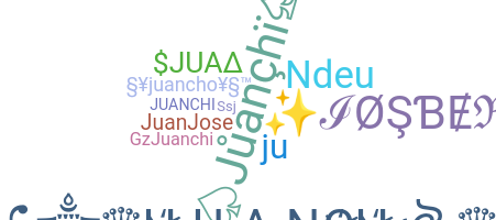နာမ်မြောက်မည့်အမည် - Juanchi