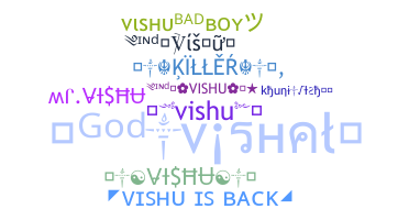 နာမ်မြောက်မည့်အမည် - Vishu