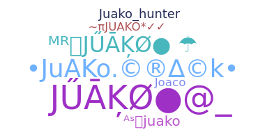 နာမ်မြောက်မည့်အမည် - Juako