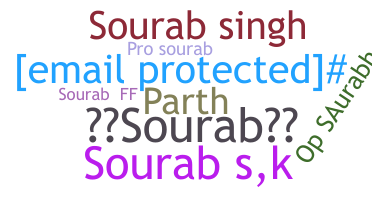 နာမ်မြောက်မည့်အမည် - Sourab