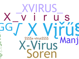 နာမ်မြောက်မည့်အမည် - xvirus