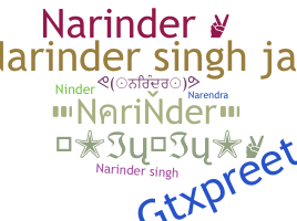 နာမ်မြောက်မည့်အမည် - Narinder