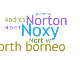 နာမ်မြောက်မည့်အမည် - nort