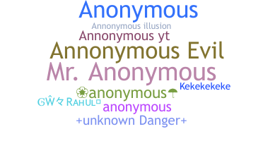 နာမ်မြောက်မည့်အမည် - Annonymous
