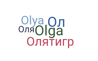 နာမ်မြောက်မည့်အမည် - olya