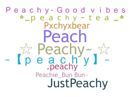 နာမ်မြောက်မည့်အမည် - Peachy