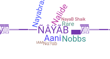 နာမ်မြောက်မည့်အမည် - Nayab