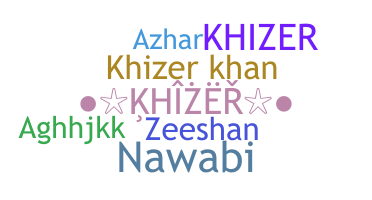 နာမ်မြောက်မည့်အမည် - Khizer