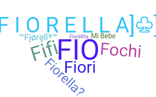 နာမ်မြောက်မည့်အမည် - Fiorella