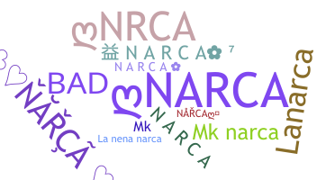 နာမ်မြောက်မည့်အမည် - Narca