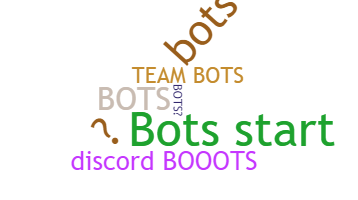 နာမ်မြောက်မည့်အမည် - bots
